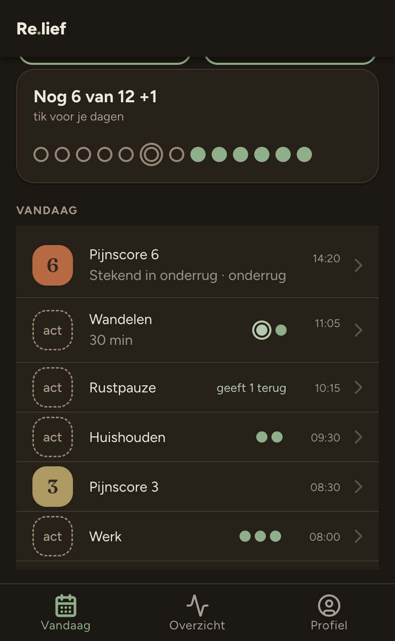 Het scherm Vandaag met pacing: een rij van twaalf dots plus één gerecupereerde, waarvan er al zeven gegeven zijn, en daaronder de activiteiten die elk hun dots kregen.