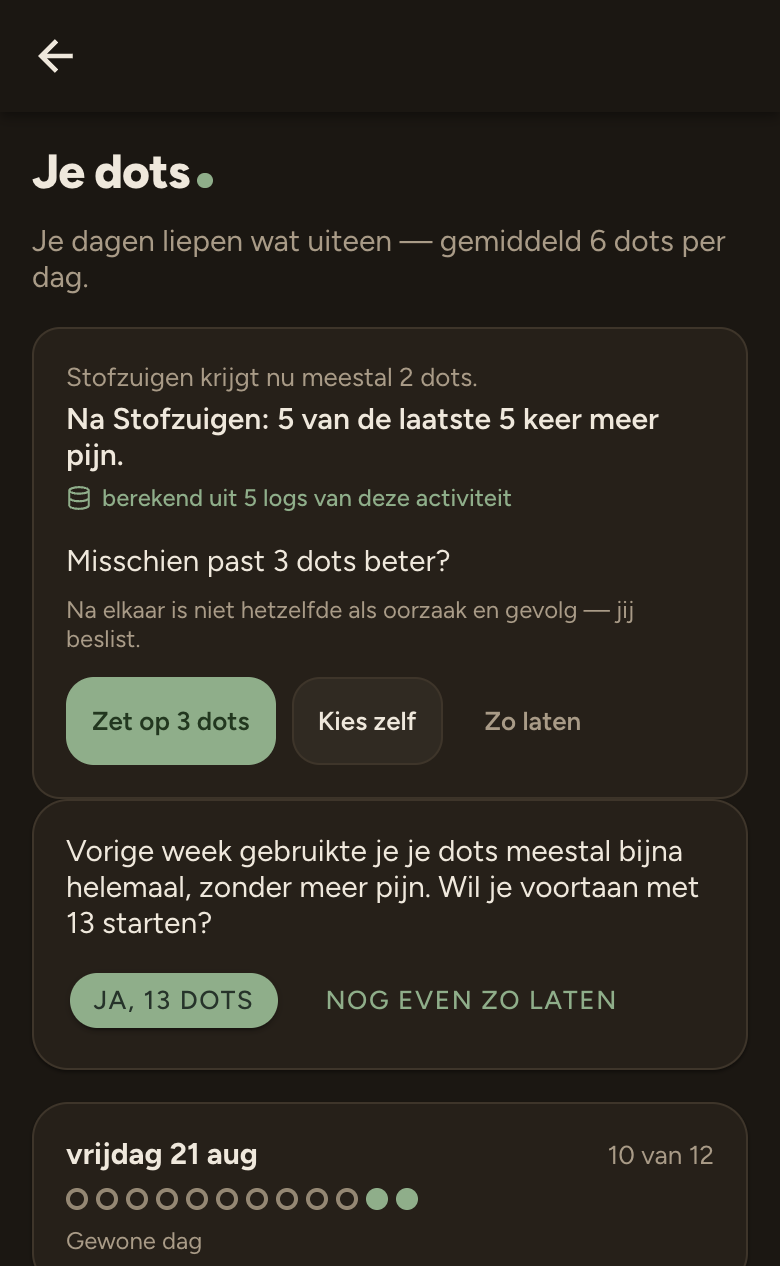 Het scherm Je dots: hoeveel dots deze patiënt de voorbije dagen gemiddeld gaf, daaronder één voorstel over een activiteit met het aantal logs waarop het steunt, en de vraag of ze voortaan met één dot meer wil starten.