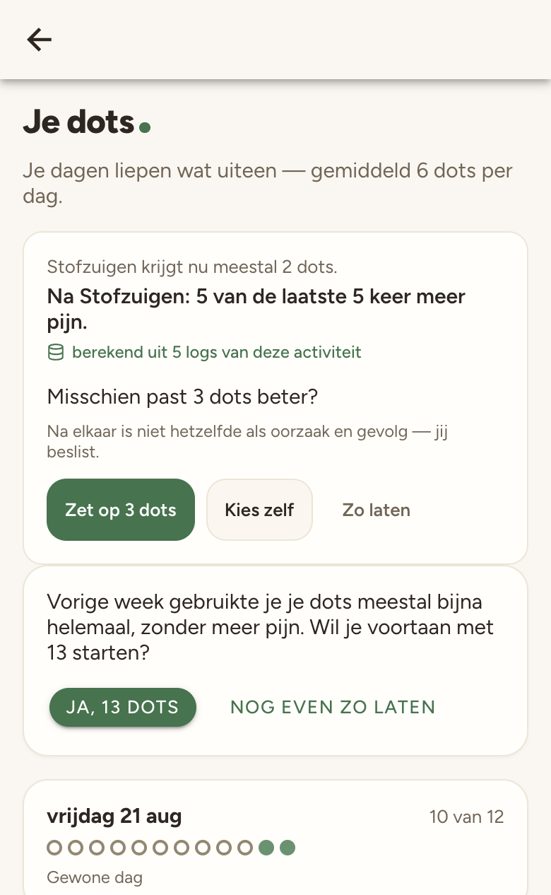 Het scherm Je dots: hoeveel dots deze patiënt de voorbije dagen gemiddeld gaf, daaronder één voorstel over een activiteit met het aantal logs waarop het steunt, en de vraag of ze voortaan met één dot meer wil starten.